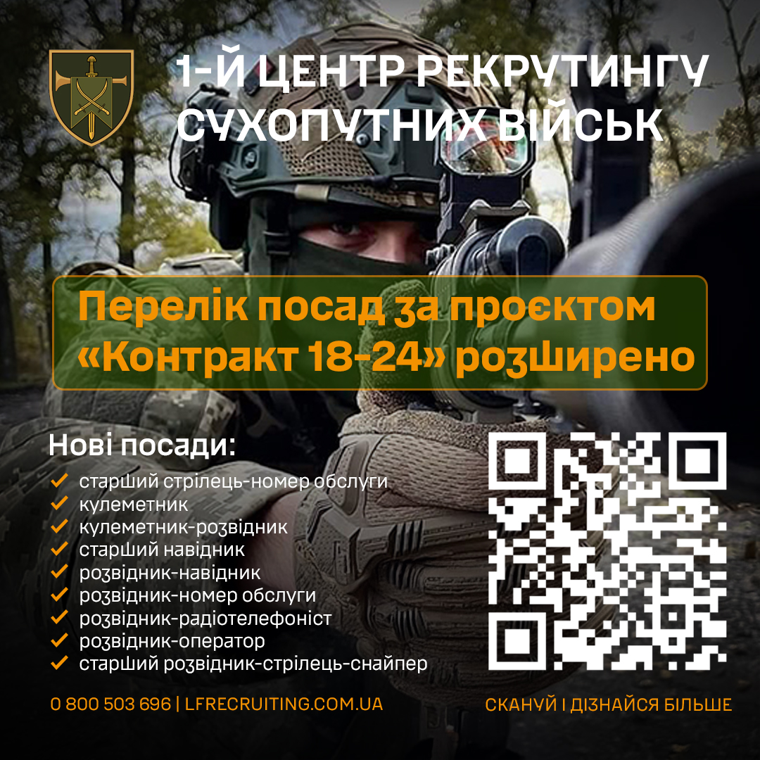 Перелік посад за проєктом «Контракт 18-24» розширено
