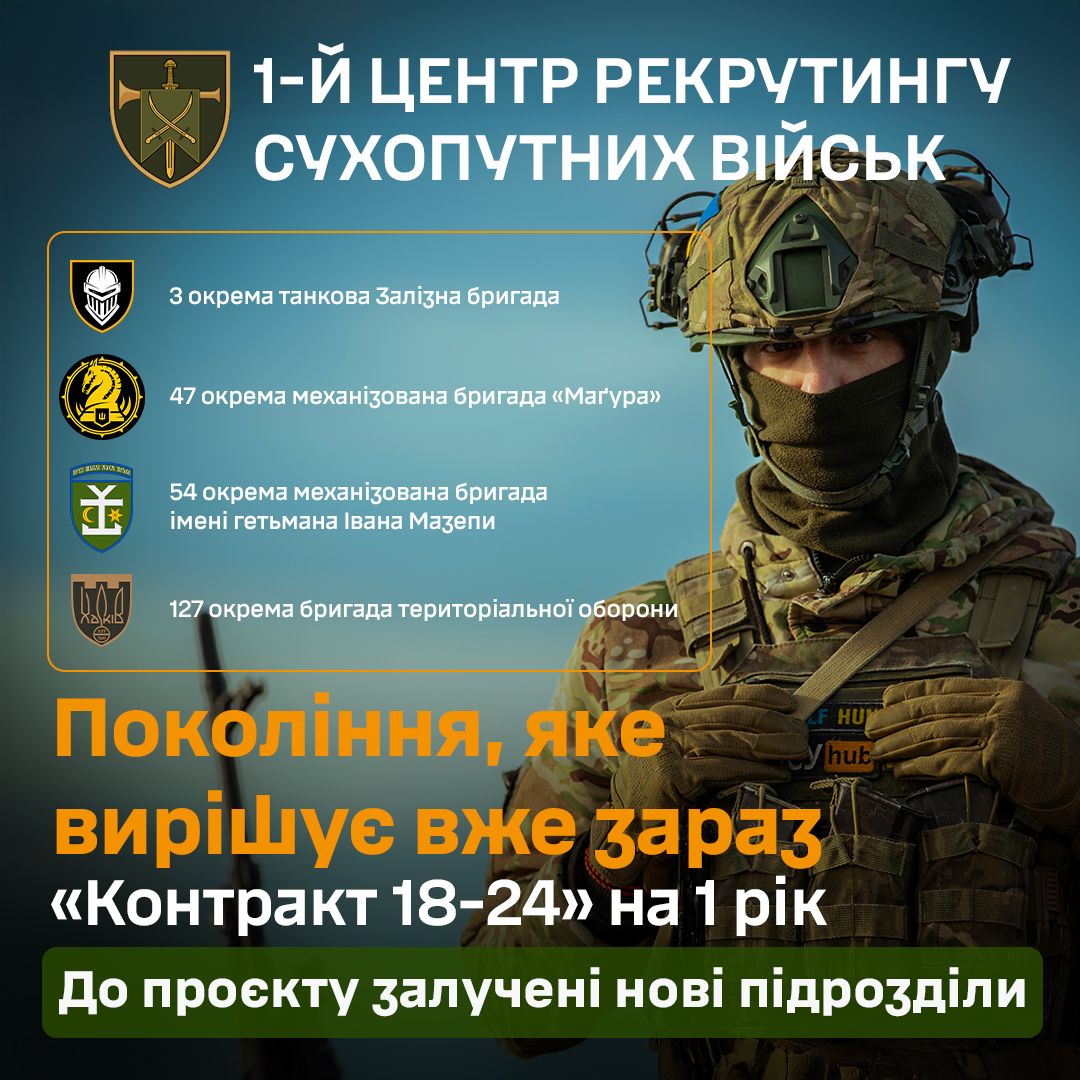 Покоління, яке вирішує вже зараз! «Контракт 18-24» на 1 рік.